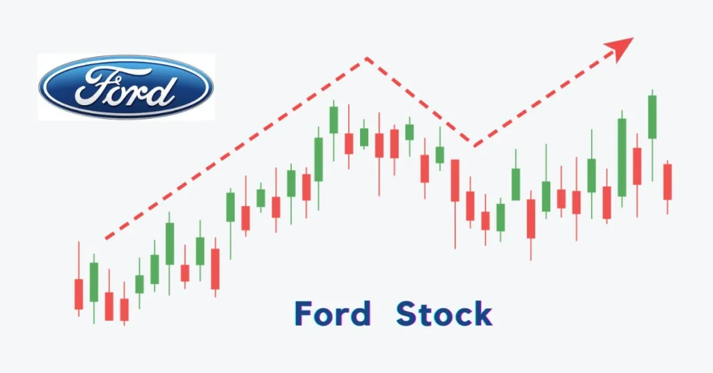 will ford stock reach $100